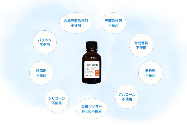 ナイトセラムイメージ画像2